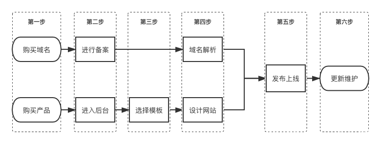 ここに画像の説明を挿入