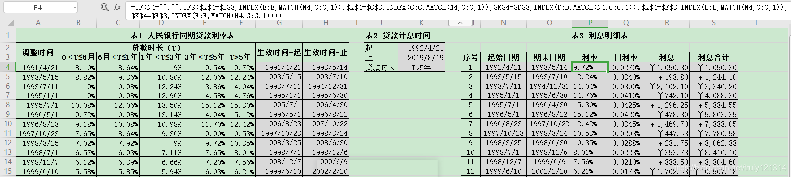 人行同期利息计算表-利率