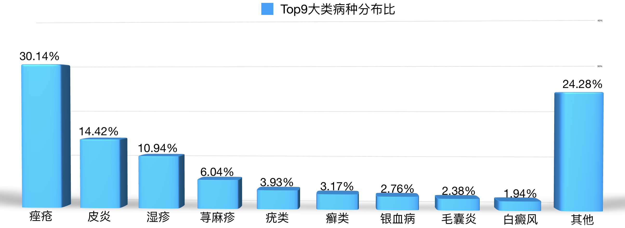 星环大数据培训资料 Csdn 星环大数据培训资料 Csdn