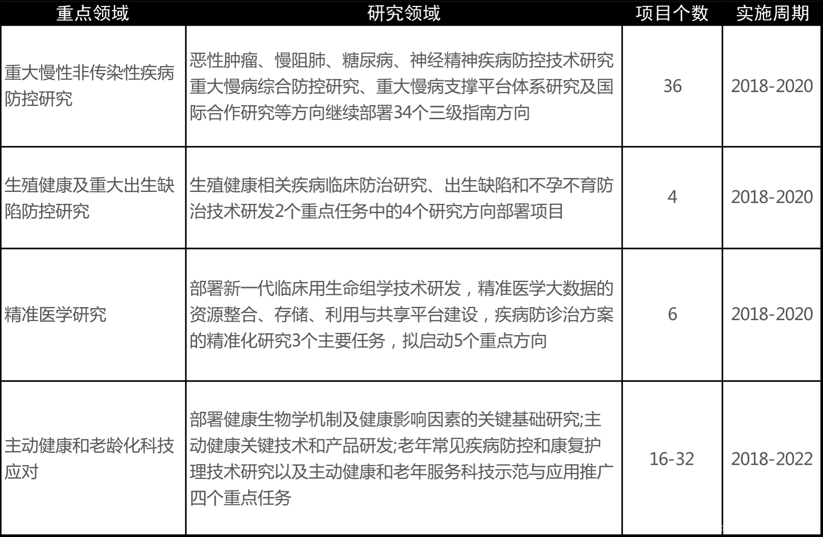 星环大数据培训资料 Csdn 星环大数据培训资料 Csdn