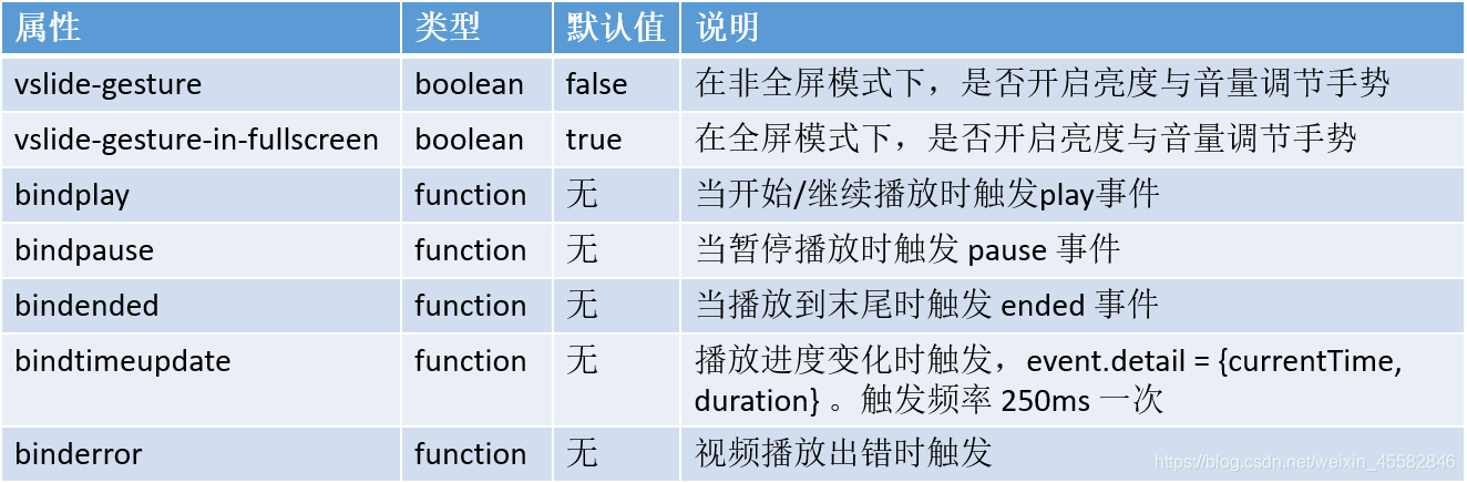 ここに画像の説明を挿入