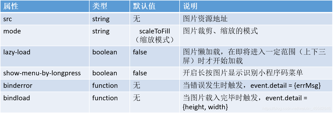 ここに画像の説明を挿入