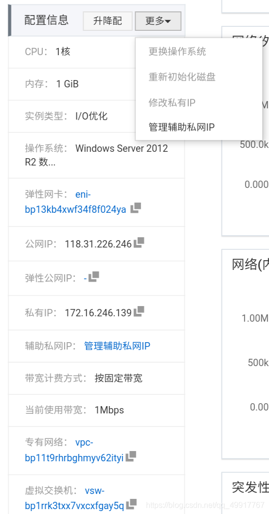 ECS控制台配置信息