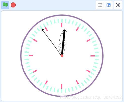 Simple Scratch Clock Scratch-简易时钟制作_scratch时钟-CSDN博客