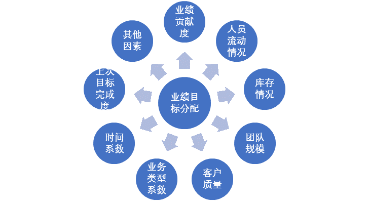 数字化运营图片,数字化转型图片