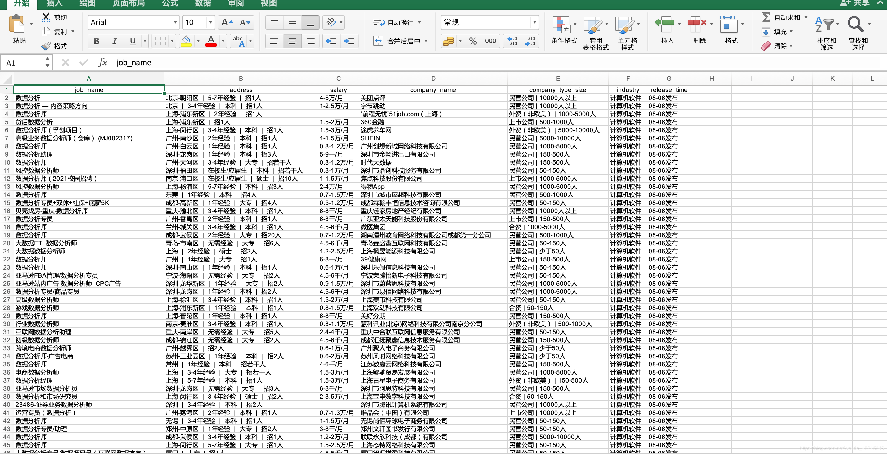 最新 Python3 爬取前程无忧招聘网 mysql和excel 保存数据