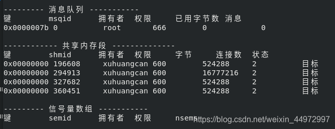 Linux系统编程---消息队列函数详解+通过父子进程实现互发消息代码实例