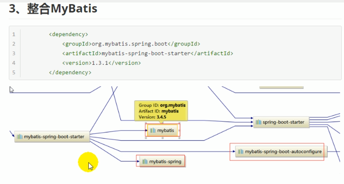 Spring&SpringBoot