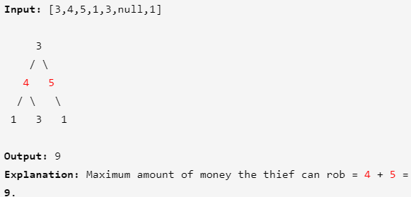 337. House Robber III(Leetcode每日一题-2020.08.05)