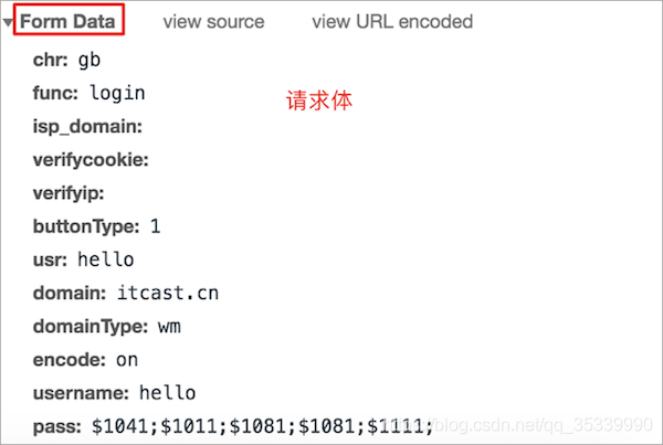 [外链图片转存失败,源站可能有防盗链机制,建议将图片保存下来直接上传(img-86JaQhXH-1596725007374)(D:\tmp\note_img\post请求报文分析-1.png)]