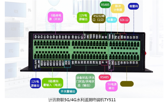 5G/4G水利RTU接口