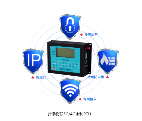 5G/4G水利RTU存储空间大