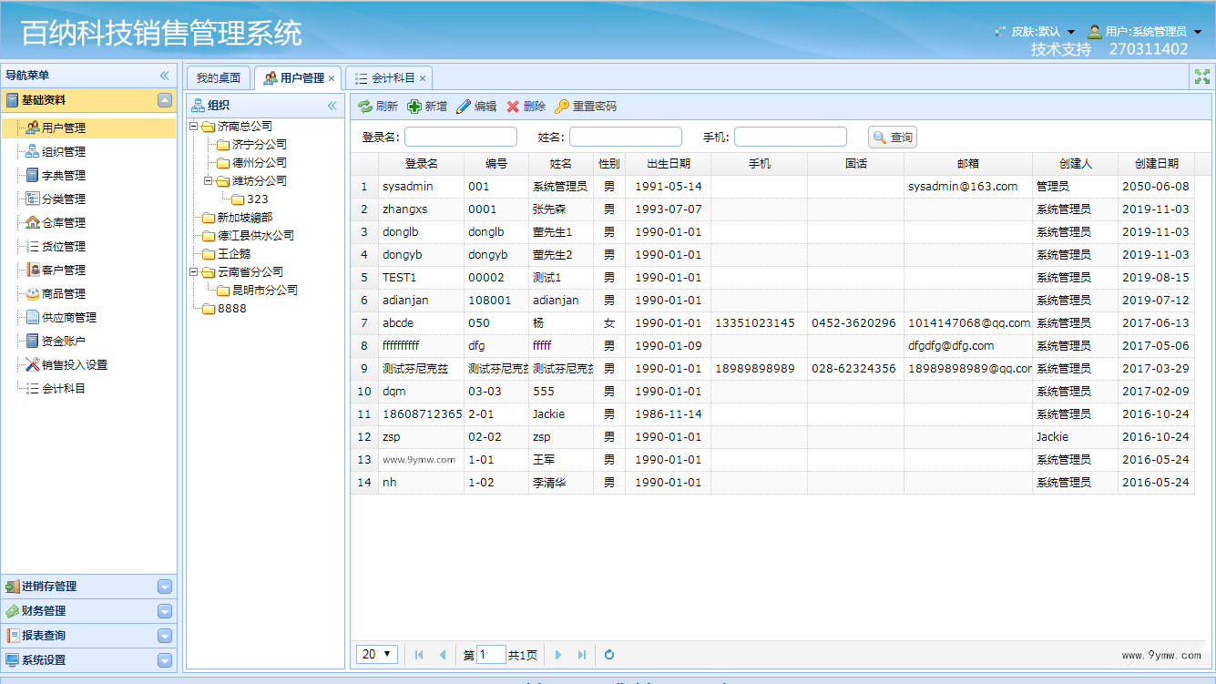 进销存排名_每日仓库进销存表格图(2)