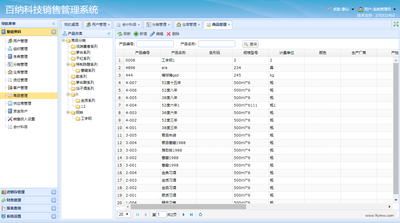 进销存排名_每日仓库进销存表格图