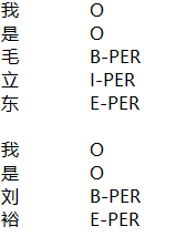 命名实体识别数据预处理--格式转换