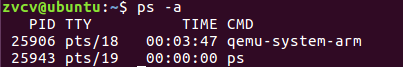 qemu进程