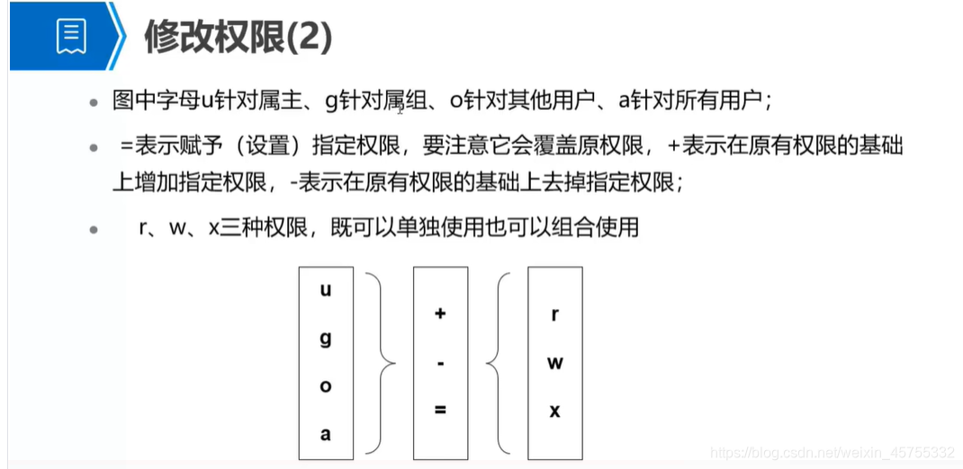 半小时让你快速入门linux掌握基础命令小白不白-