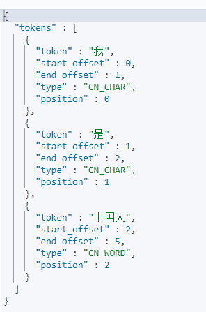 weiwei简谱_儿歌简谱(3)