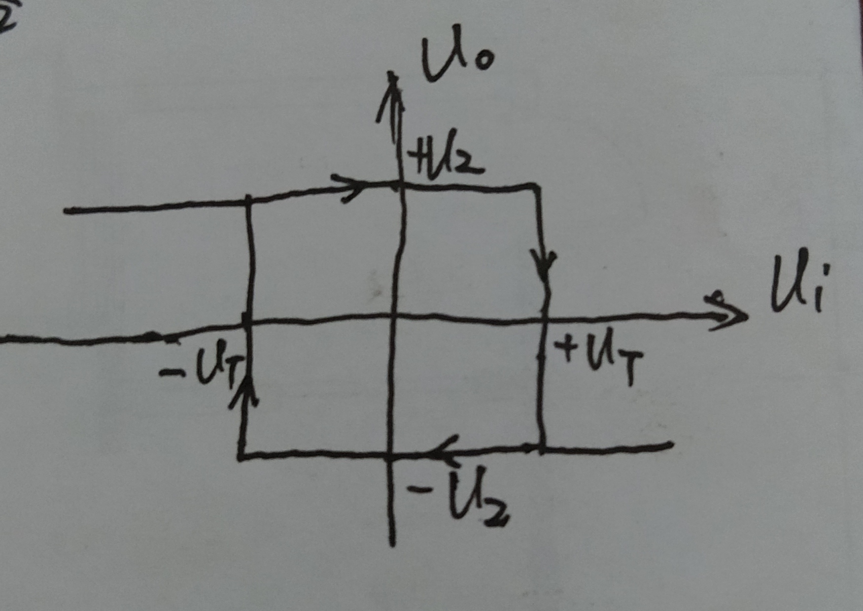 滞回比较器 - csdn