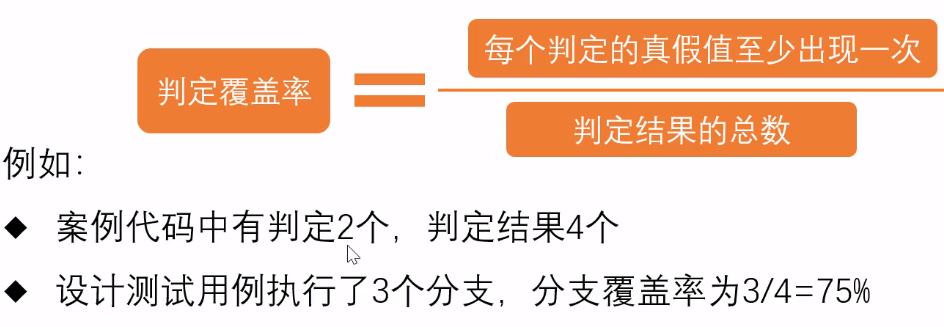 白盒测试及用例编写 One23 Man Show的博客 程序员宅基地 白盒测试测试用例 程序员宅基地