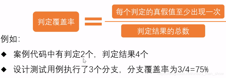 白盒测试及用例编写 One23 Man Show的博客 程序员宅基地 白盒测试测试用例 程序员宅基地 白盒测试及用例编写 One23 Man Show的博客 程序员宅基地 白盒测试测试用例 程序员宅基地