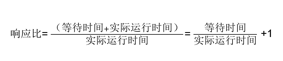 响应比公式
