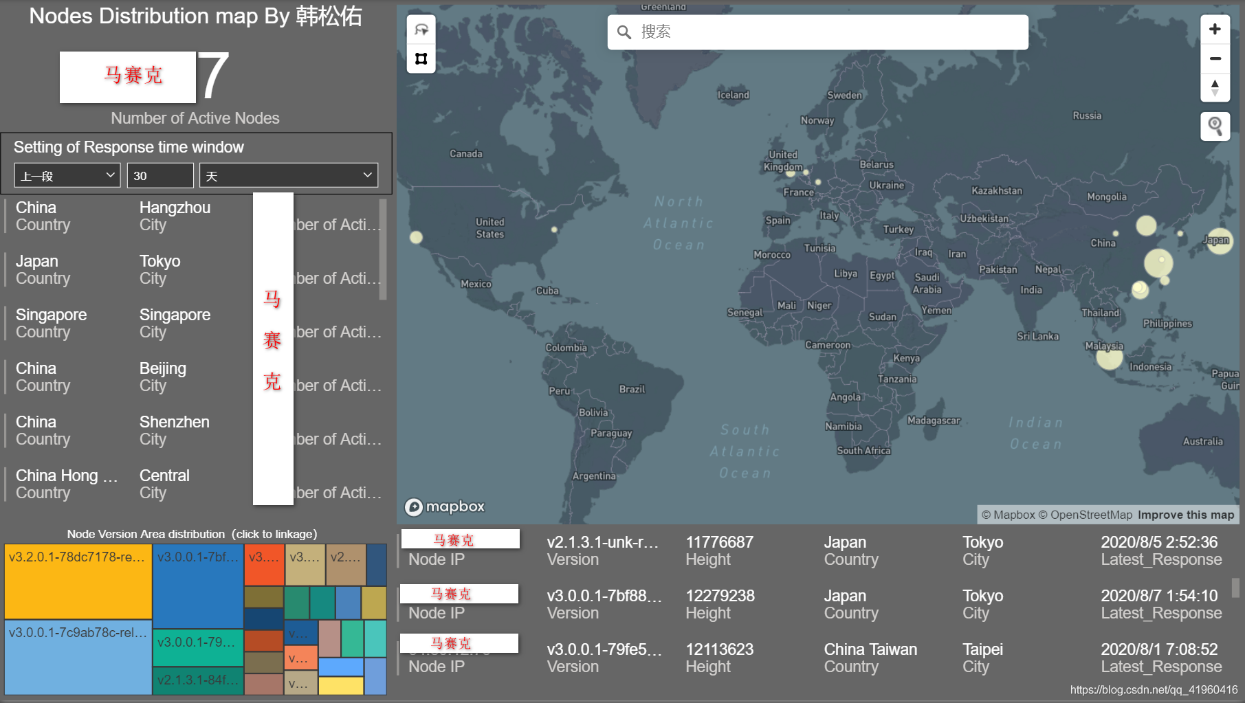 Ip Color Map 通过IP地址绘制信息地图(Python+PowerBI+MapBox)_做一个ip地图-CSDN博客