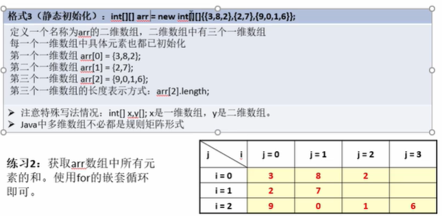 java 获取数据类型_java获取类对象的三种方式