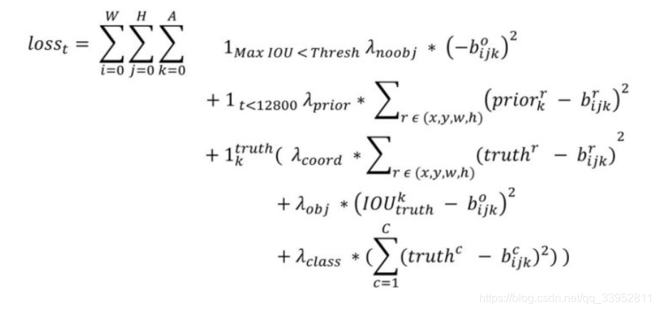 stronger简谱_儿歌简谱(3)