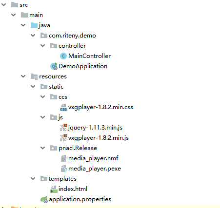Spring boot web uses Chrome to display the video stream of RTSP ...