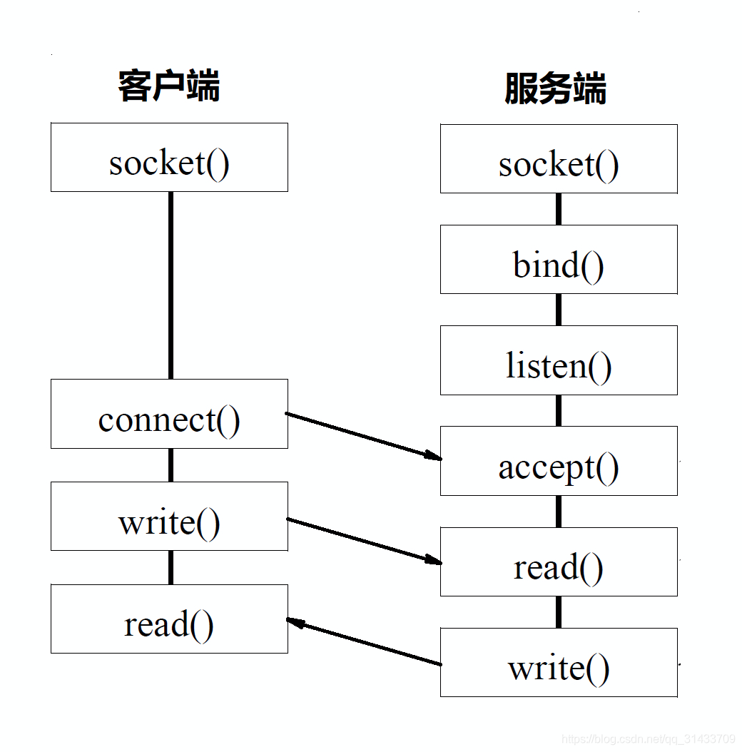 [image:1850CB20-8837-44F6-80A6-90F71B48A94C-301-0000544627512E7F/77d5eeb659d5347874bda5e8f711f692.jpg]