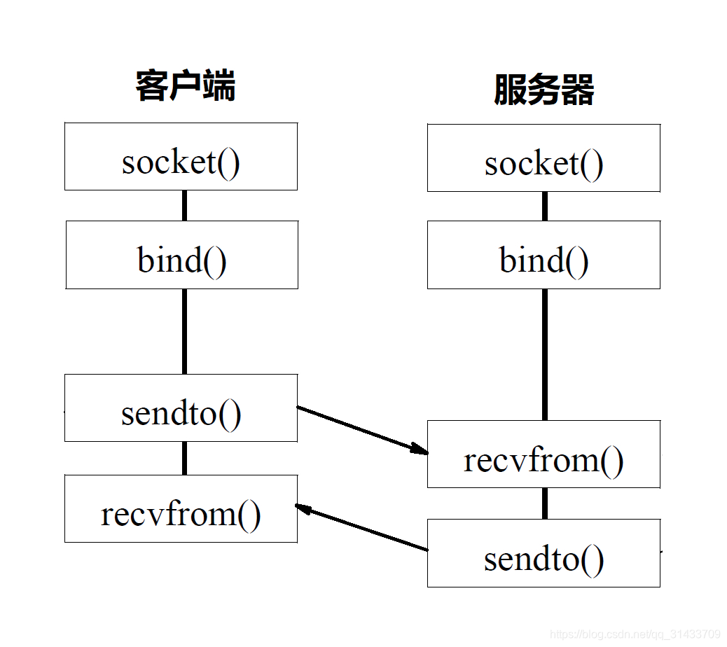 [image:EFD62D14-EC84-455D-B186-D8EE827E8E59-301-0000569B7BD04FB6/778687d1a02ffc0c24078c33be2ac1ef.jpg]