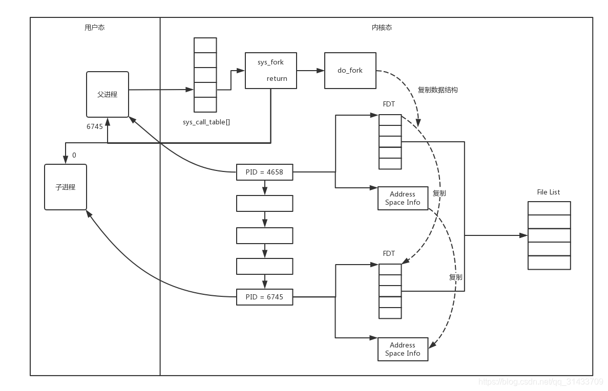 [image:B9E9C501-582F-47C6-BE85-A457069A76A2-301-00005738ADA6F1E2/d353eee3c387332e378c1e517c642f1c.jpg]