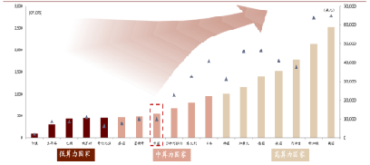 华为麒麟终成绝唱，采罢百花成“芯”后，为谁辛苦为谁甜Python爱好者的专栏-