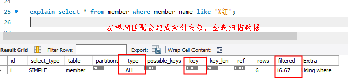 深入理解MySQL索引设计和优化原则溪~源-