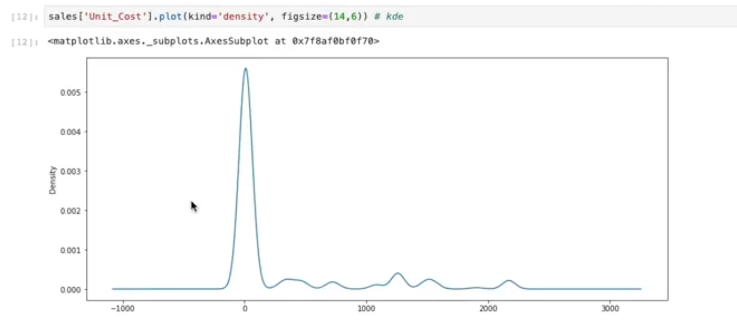4小时学完Python数据分析入门笔记(一) Data Analysis with Python(Numpy, Pandas ...