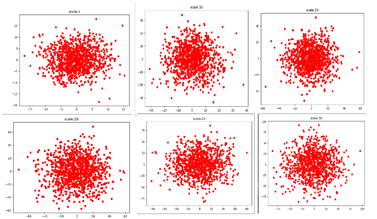Numpy之matplotlib_import numpy as np from matplotlib import pyplot a-CSDN博客