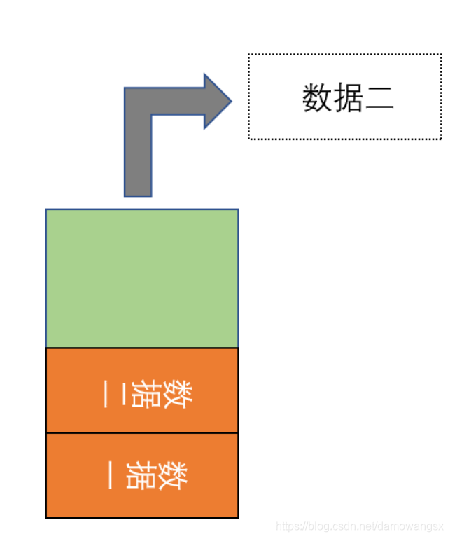 [外链图片转存失败,源站可能有防盗链机制,建议将图片保存下来直接上传(img-hxkxC6sb-1596886986063)(C:\Users\Administrator\AppData\Roaming\Typora\typora-user-images\image-20200808164532403.png)]