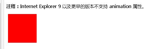 CSS3 元素转圈动画 （元素旋转动画）