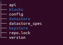 .ipfs file directory