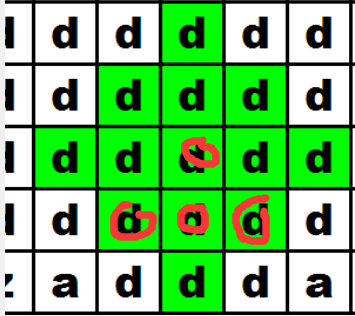 Codeforces Round #662 (Div. 2) D. Rarity and New Dress