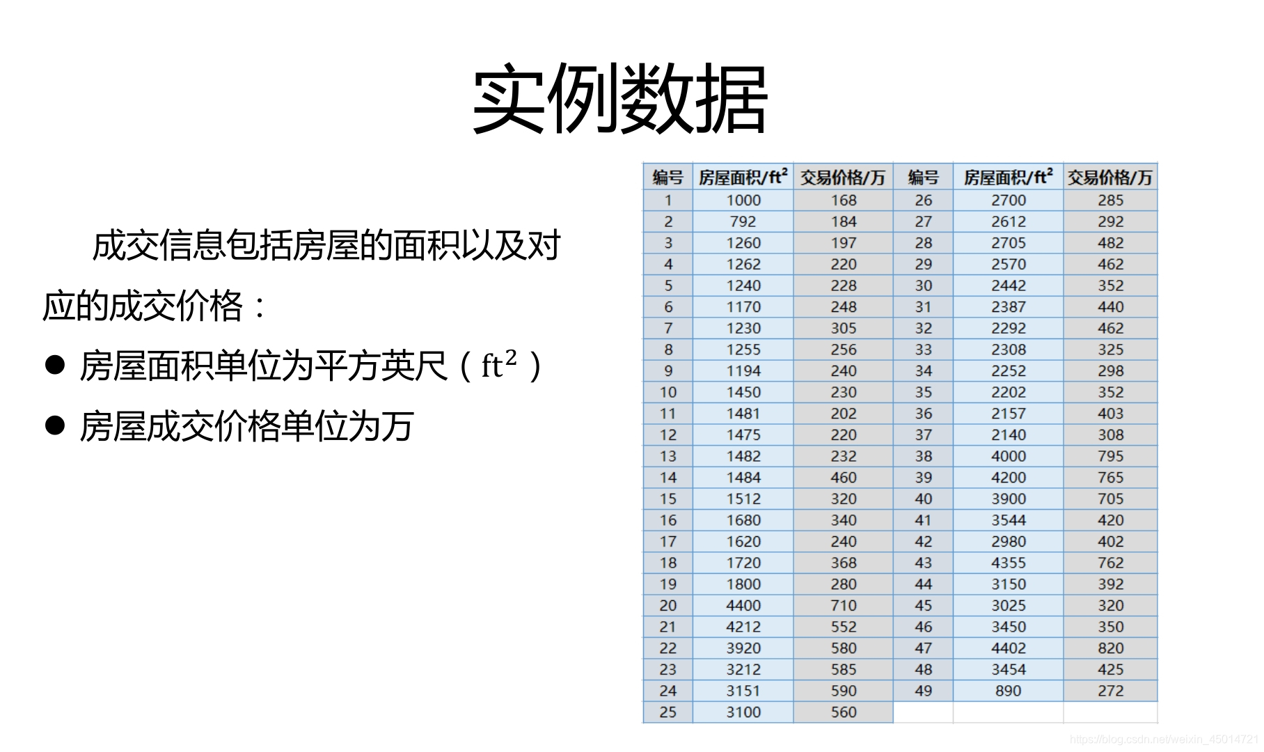 ここに画像の説明を挿入します