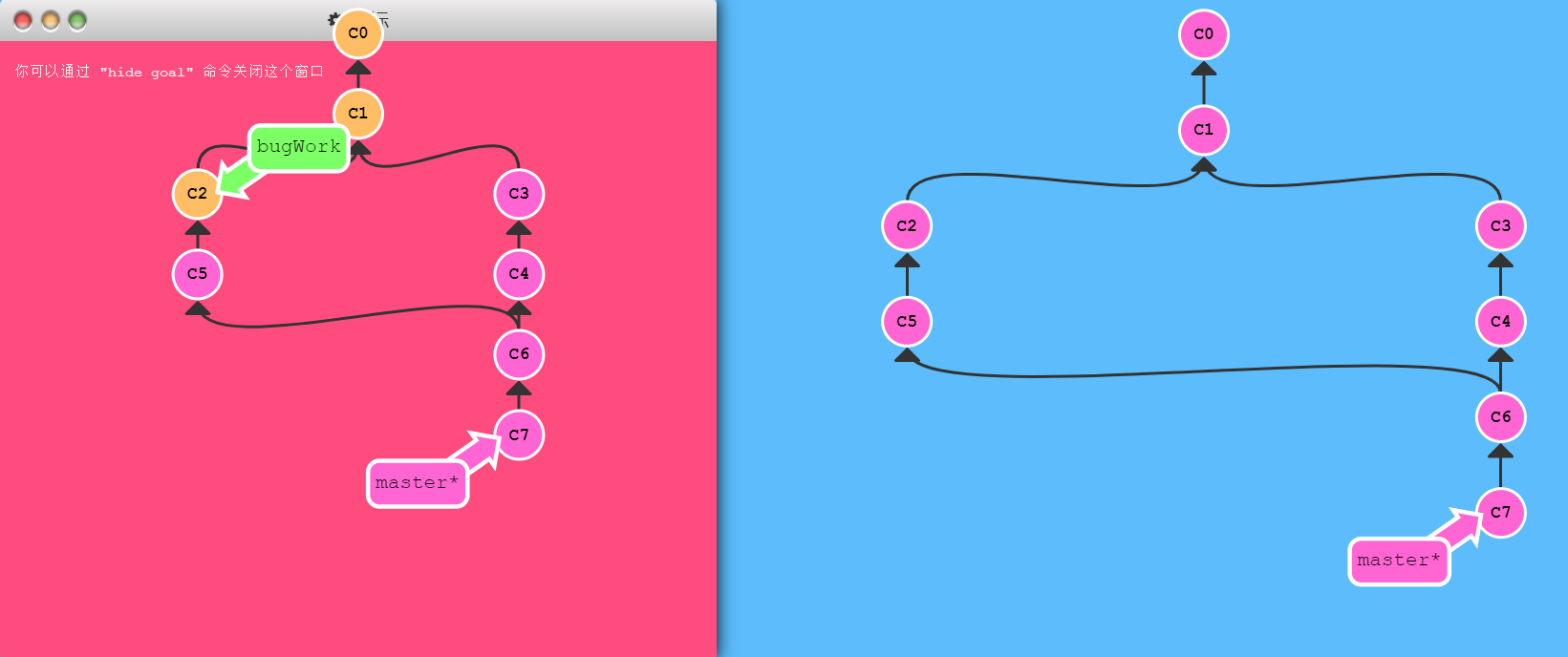 Learn Git Branching 答案汇总_learngitbranching 答案-CSDN博客