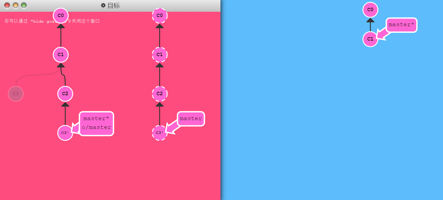 Learn Git Branching 答案汇总_learngitbranching 答案-CSDN博客