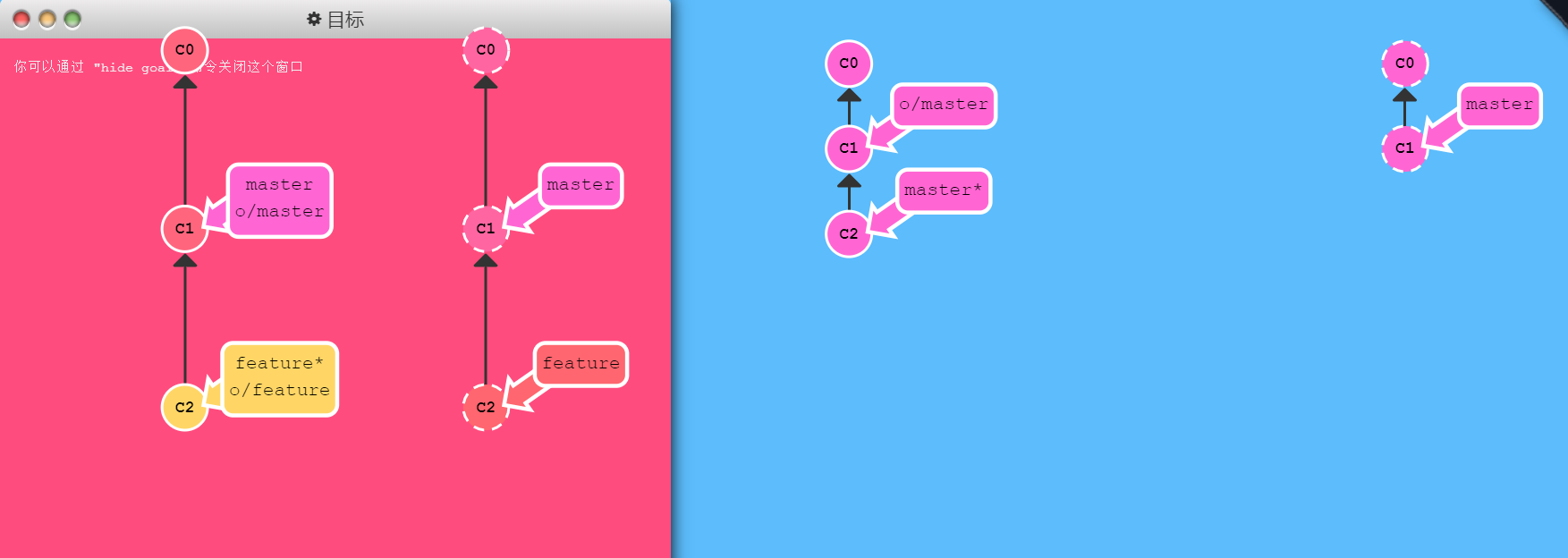 git pull remote branch dicard local changes