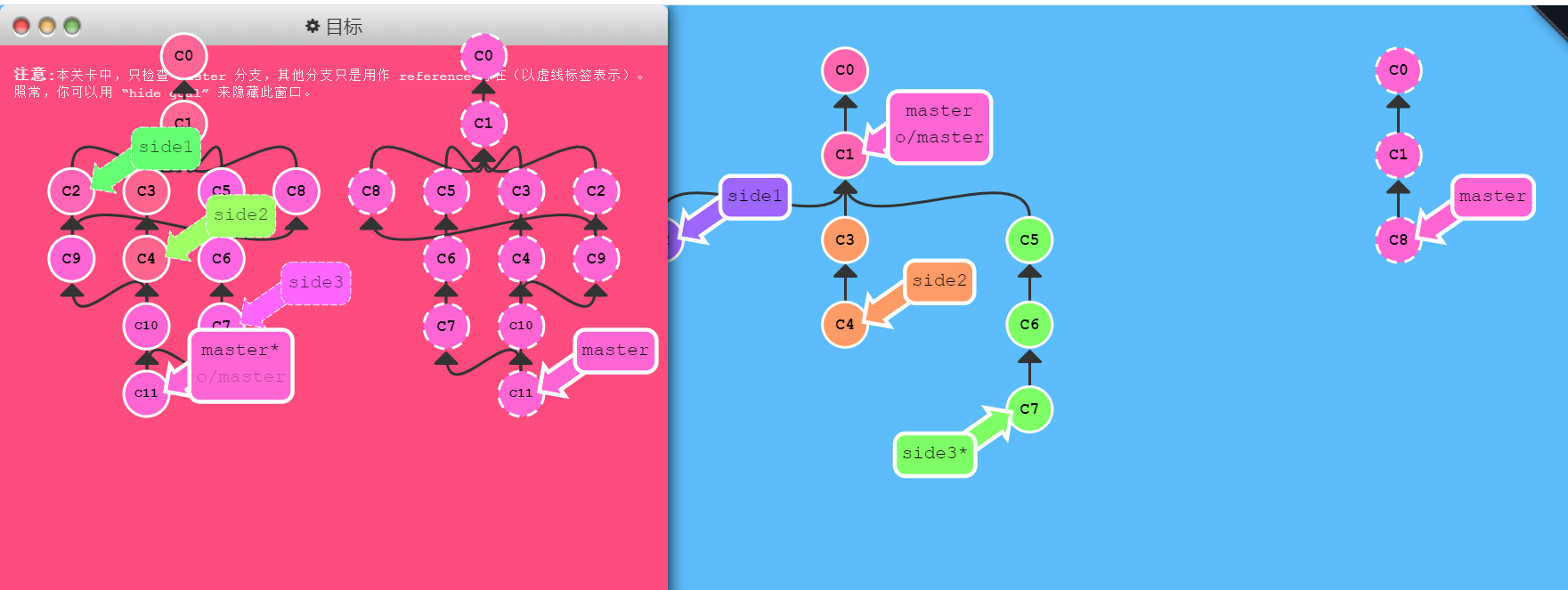 git change branch to master branch