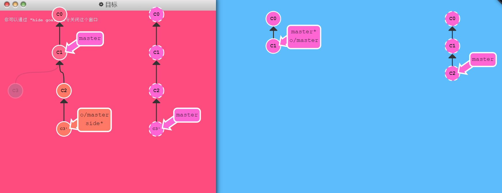 git submodule point to branch