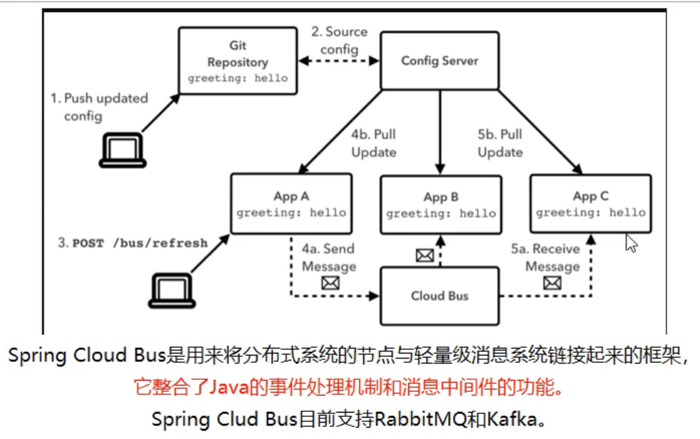 [外鏈圖片轉存失敗,源站可能有防盜鏈機制,建議將圖片保存下來直接上傳(img-6Pjr8iu9-1596947161962)(image-20200809095106025.png)]
