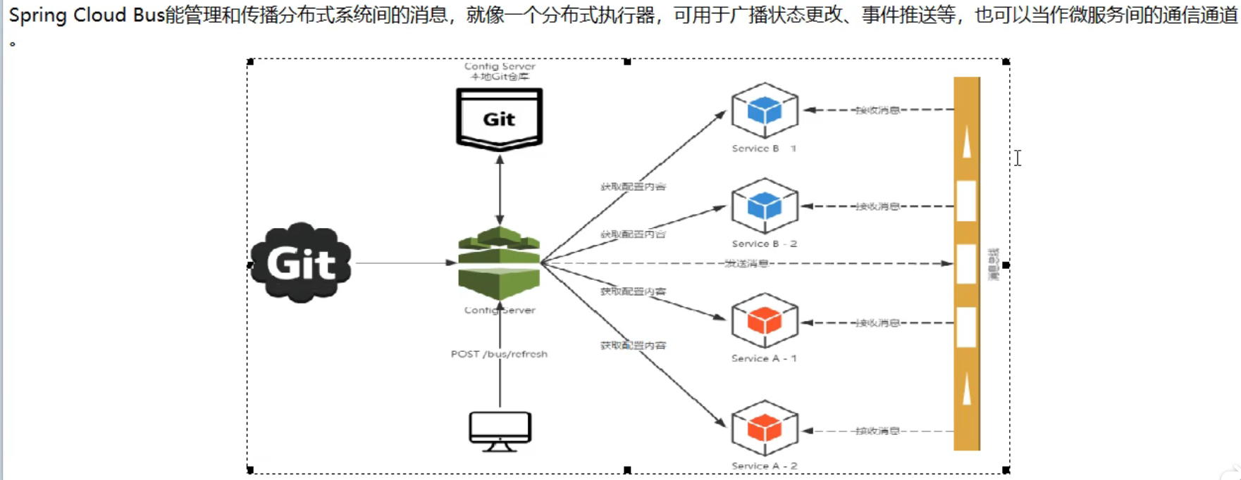 [外鏈圖片轉存失敗,源站可能有防盜鏈機制,建議將圖片保存下來直接上傳(img-SmaNjTts-1596947161966)(image-20200809095016052.png)]