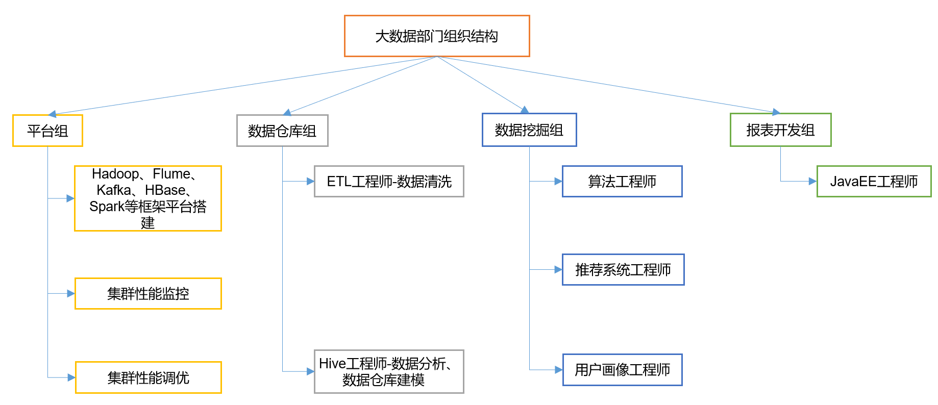 20200809140700149.png?